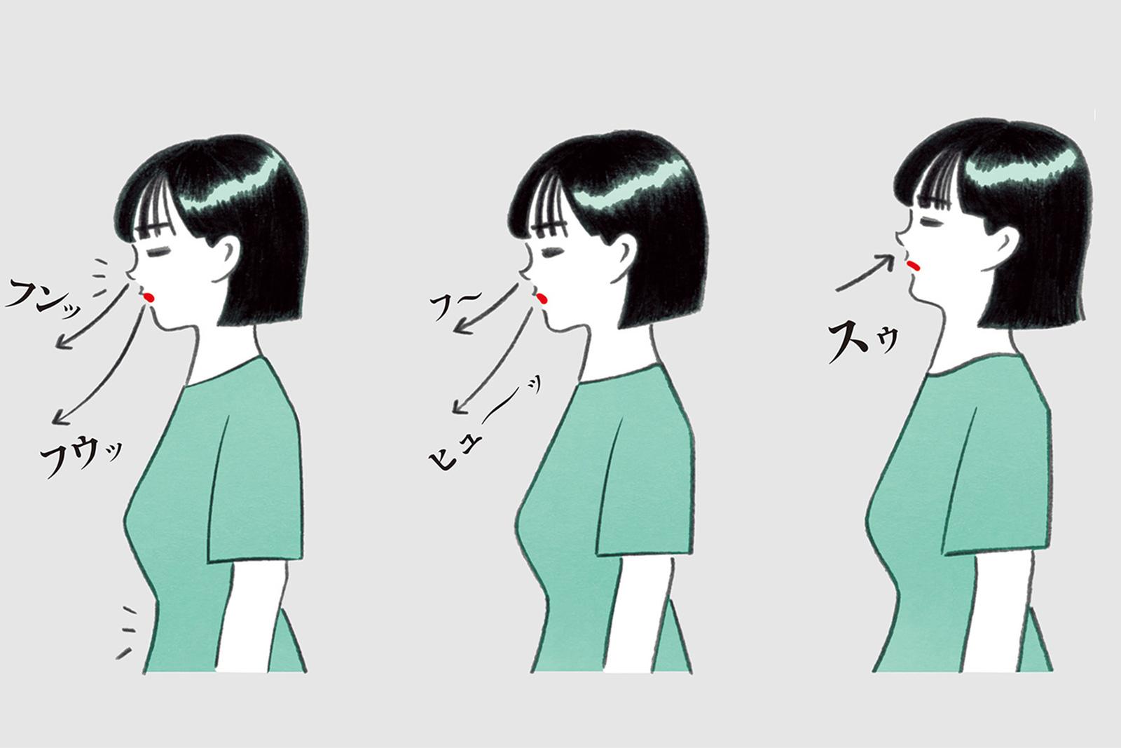呼吸と体幹がもたらすメリットとは？ 自分の状態もチェック