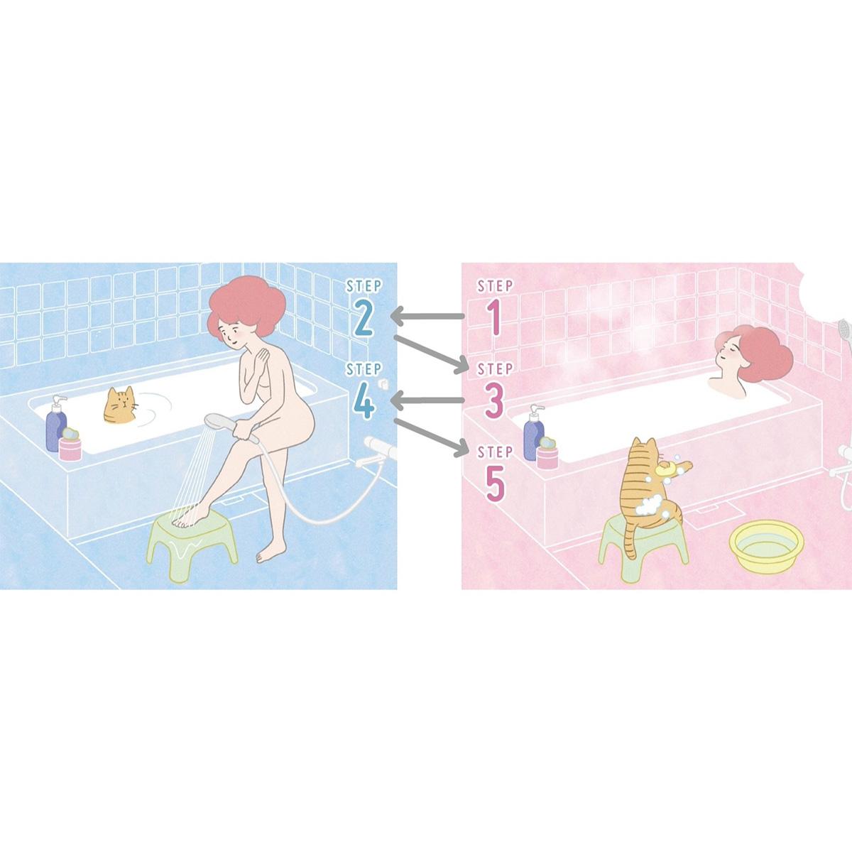 疲れ、ストレスを湯に流す！ 温冷交代浴のすすめ