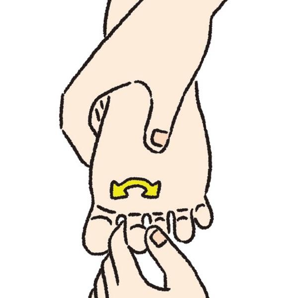 魚の目&タコ、外反母趾&内反小趾…お悩み別、フットケア入門