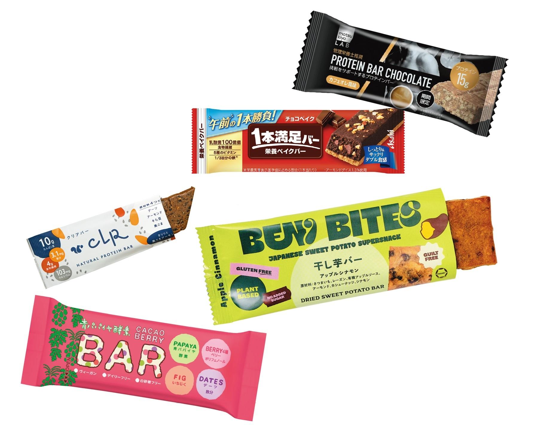 いつでも、どこでも手軽にヘルスケア! エナジーチャージバー最前線